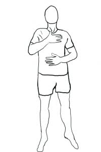Thorakal-Abdominal-Reichel Atmung-Osteopathie-Reichel-Entpsannung